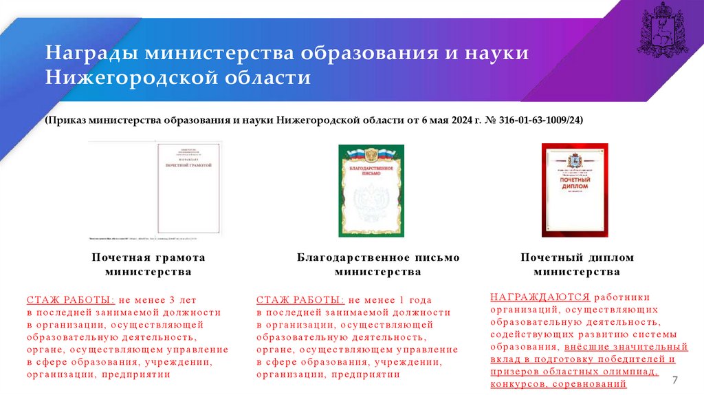 Награды министерства образования и науки Нижегородской области (Приказ министерства образования и науки Нижегородской области