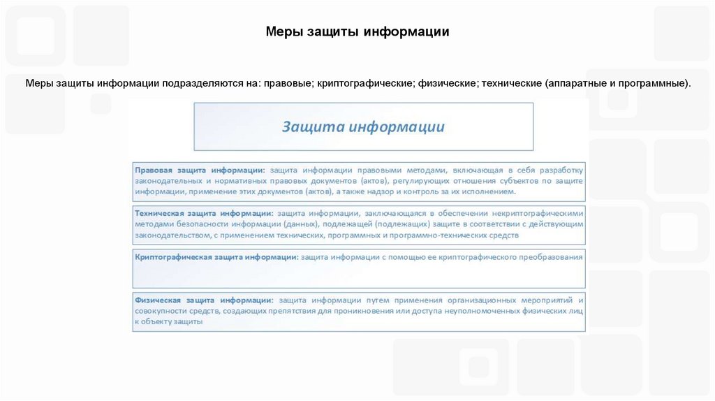 Меры защиты информации
