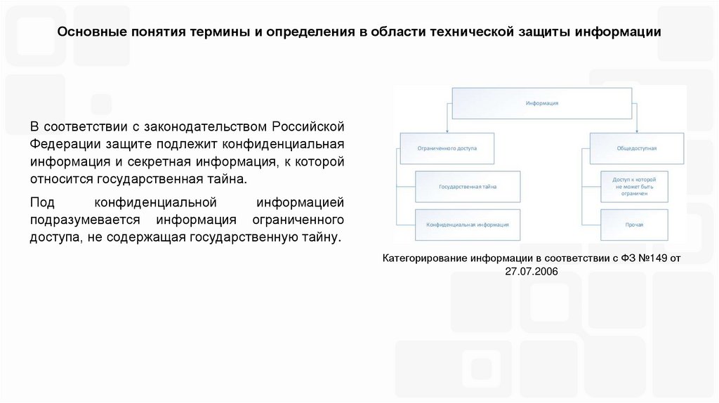 Основные понятия термины и определения в области технической защиты информации