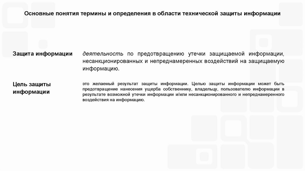 Основные понятия термины и определения в области технической защиты информации