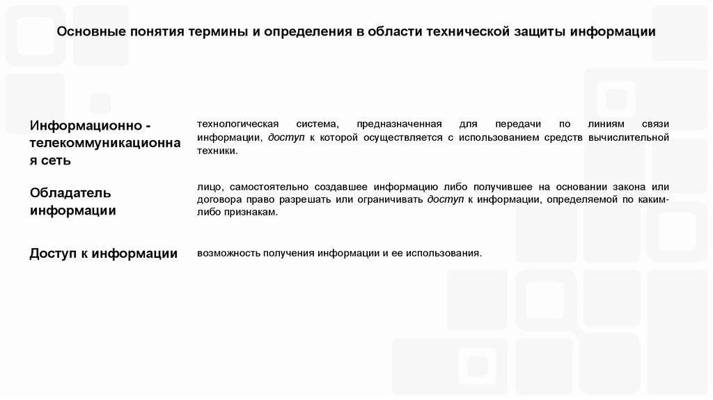 Основные понятия термины и определения в области технической защиты информации