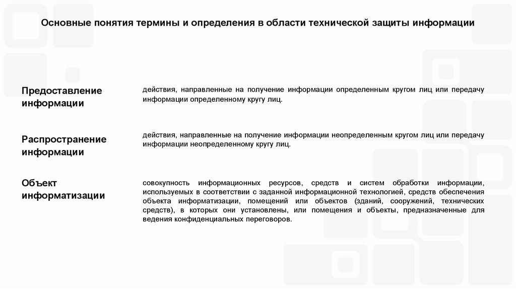 Основные понятия термины и определения в области технической защиты информации