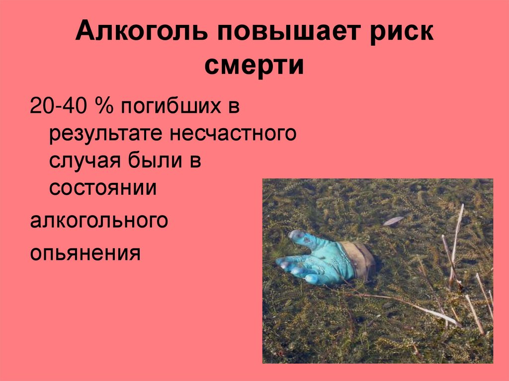 Алкоголь повышает риск смерти