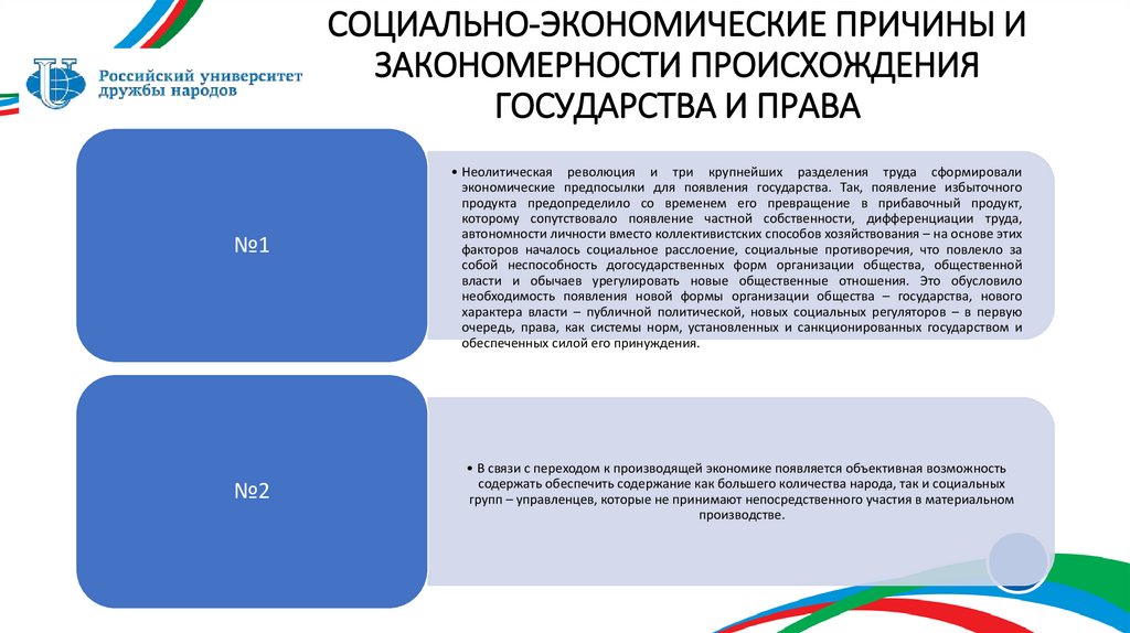 СОЦИАЛЬНО-ЭКОНОМИЧЕСКИЕ ПРИЧИНЫ И ЗАКОНОМЕРНОСТИ ПРОИСХОЖДЕНИЯ ГОСУДАРСТВА И ПРАВА