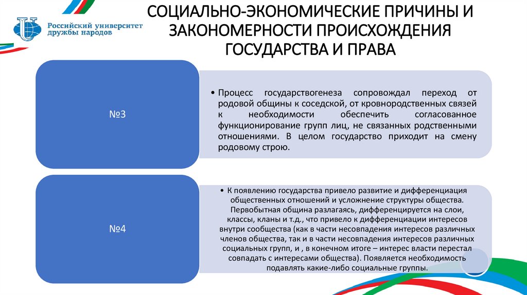 СОЦИАЛЬНО-ЭКОНОМИЧЕСКИЕ ПРИЧИНЫ И ЗАКОНОМЕРНОСТИ ПРОИСХОЖДЕНИЯ ГОСУДАРСТВА И ПРАВА