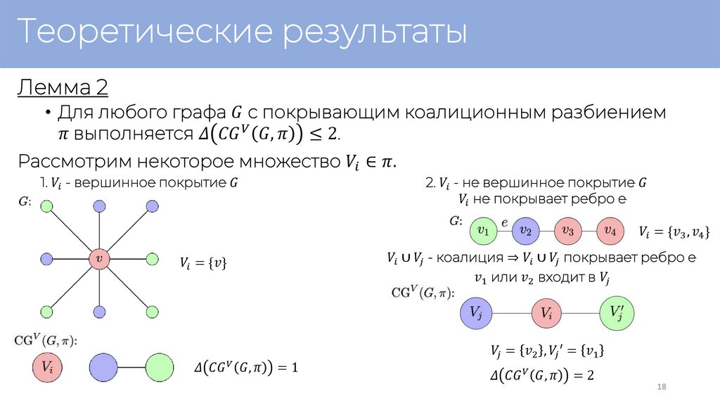 Теоретические результаты