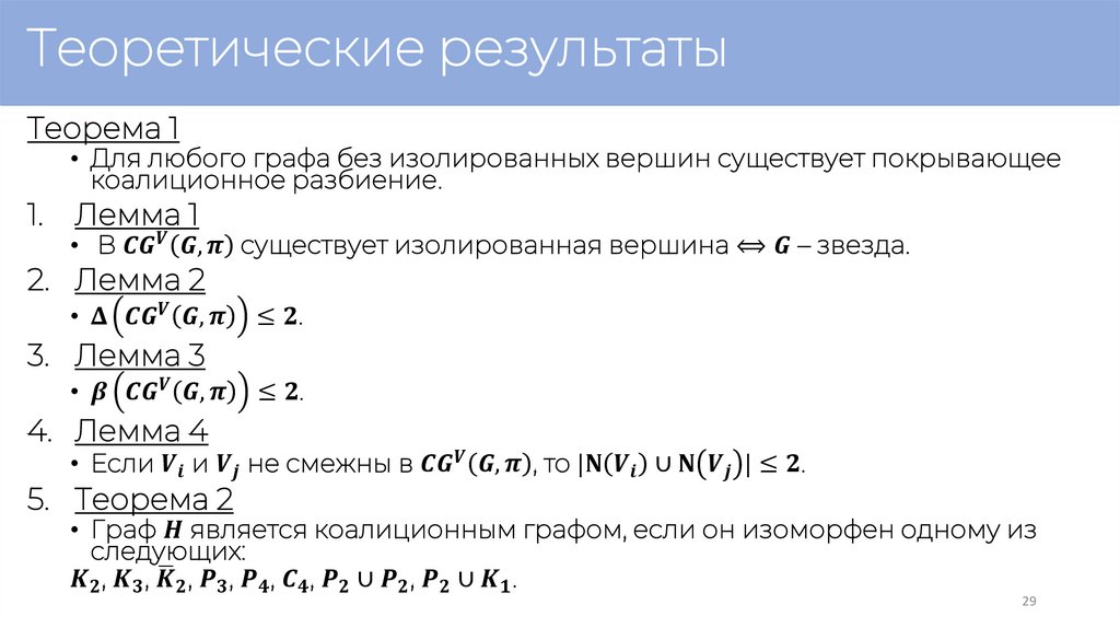 Теоретические результаты