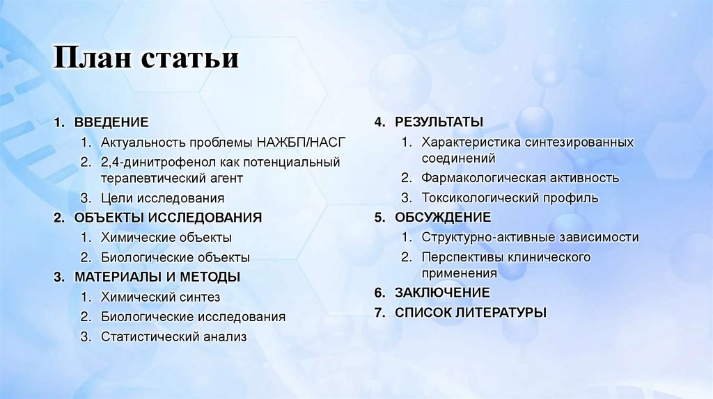 План статьи