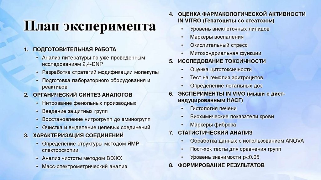 План эксперимента