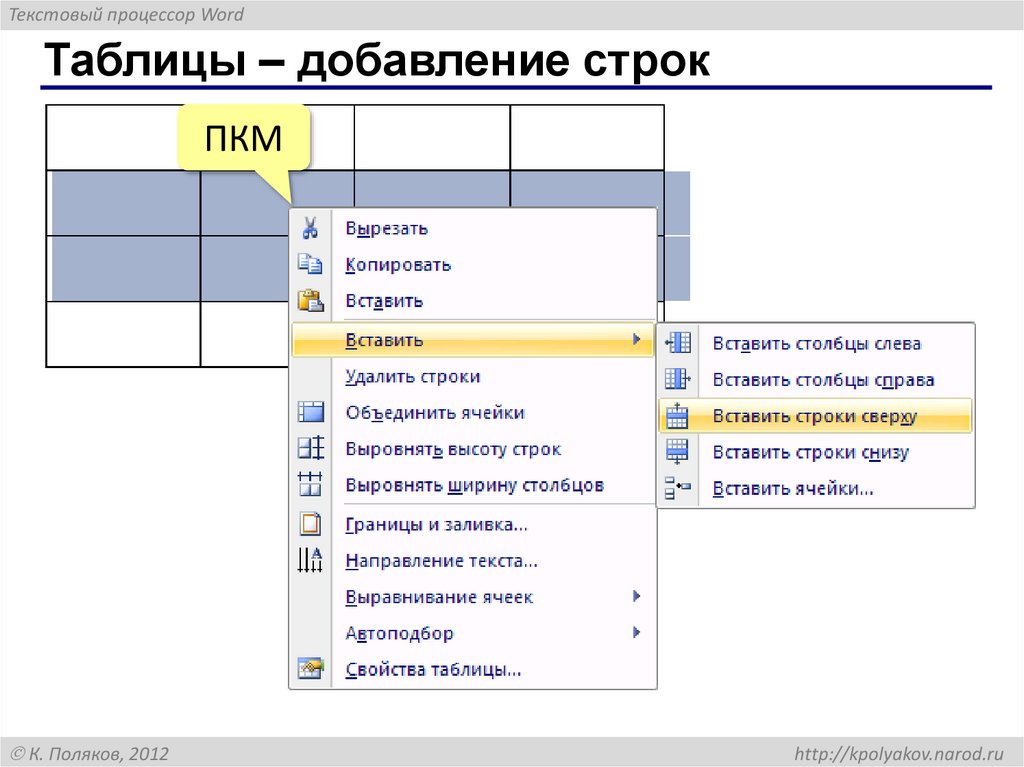 Таблицы – добавление строк