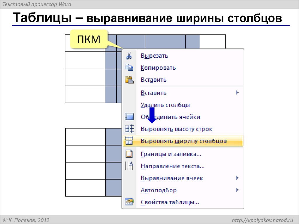 Таблицы – выравнивание ширины столбцов