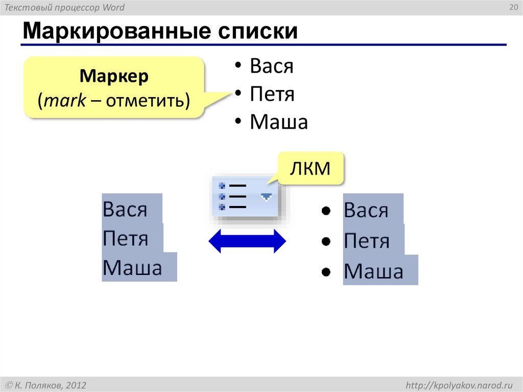 Маркированные списки