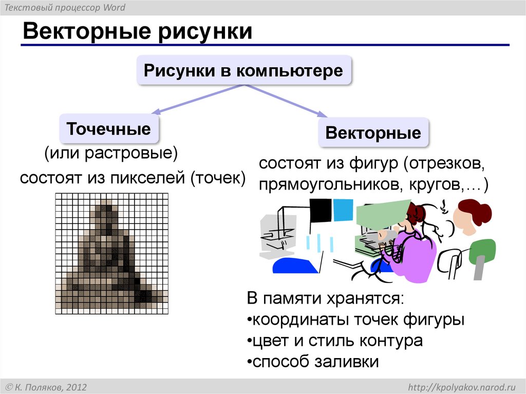 Векторные рисунки