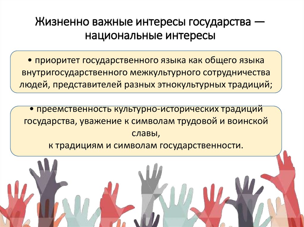 Жизненно важные интересы государства — национальные интересы