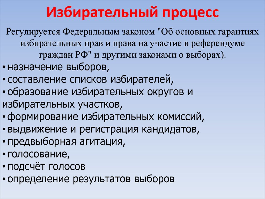 Избирательный процесс