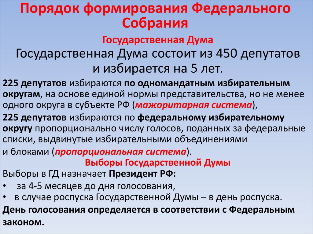 Порядок формирования Федерального Собрания