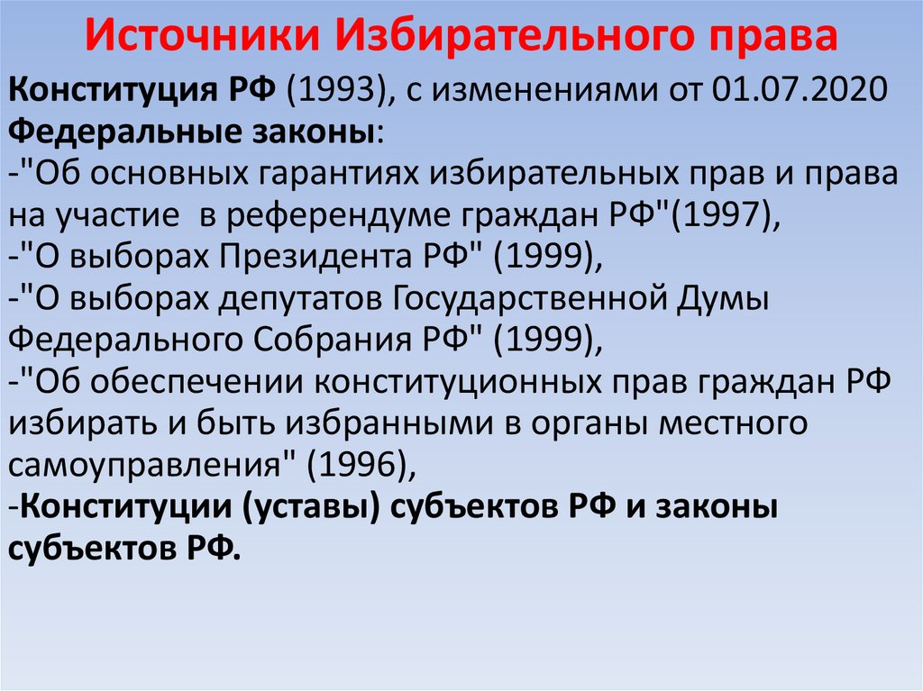 Источники Избирательного права