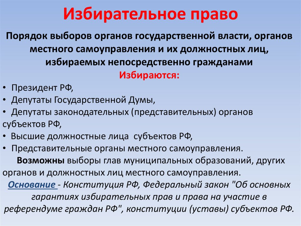 Избирательное право