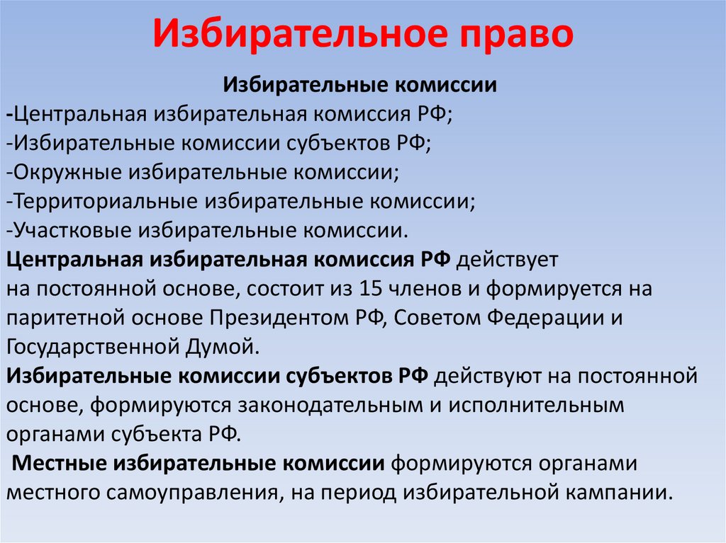 Избирательное право