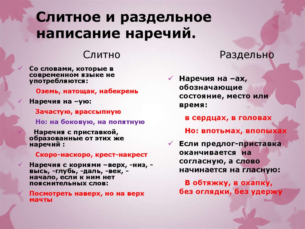 Слитное и раздельное написание наречий.