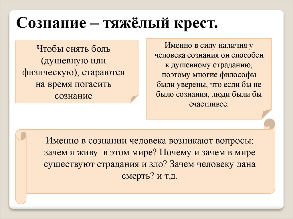 Сознание – тяжёлый крест.