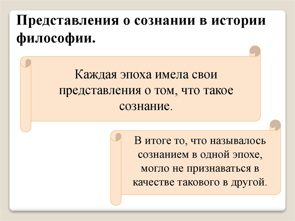 Представления о сознании в истории философии.