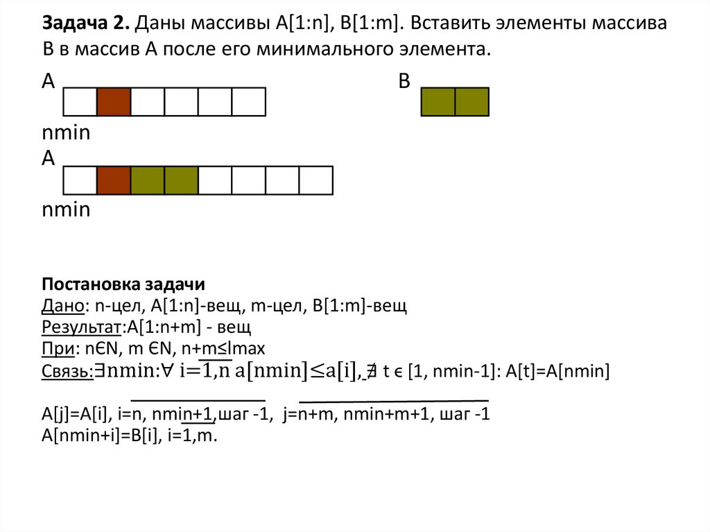Задача 2. Даны массивы A[1:n], B[1:m]. Вставить элементы массива B в массив A после его минимального элемента.