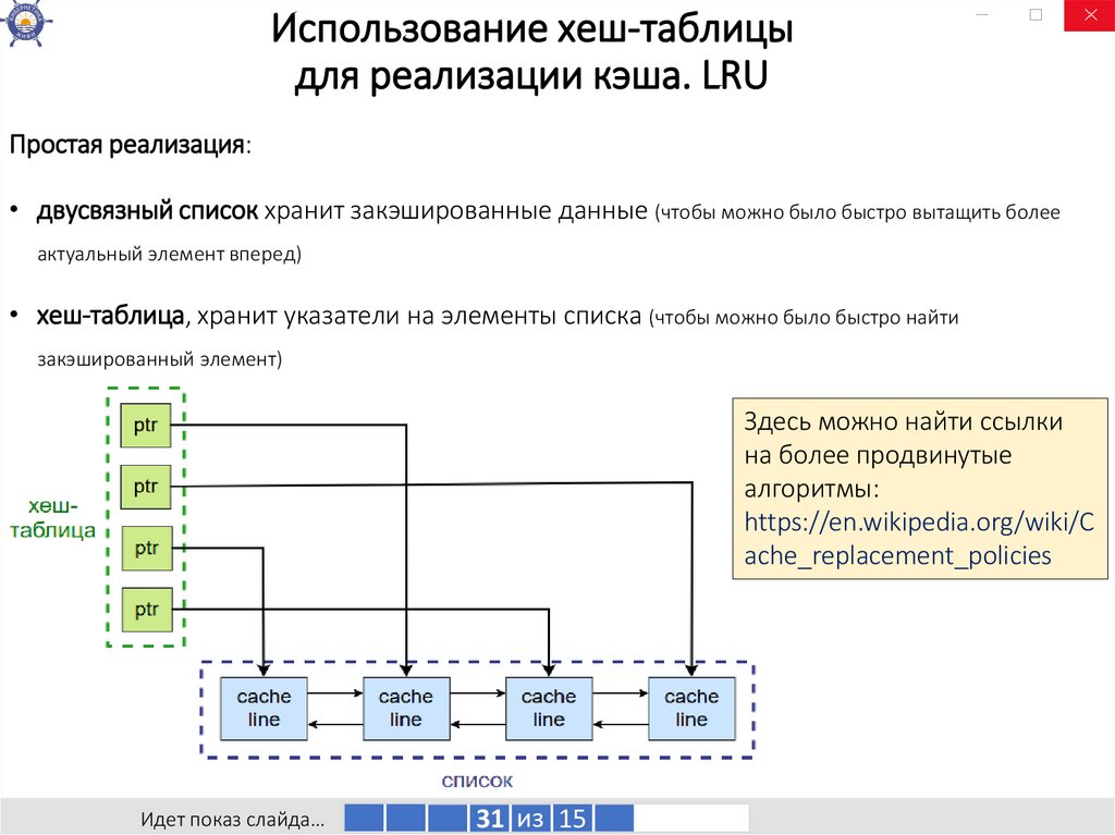 Использование хеш-таблицы для реализации кэша. LRU