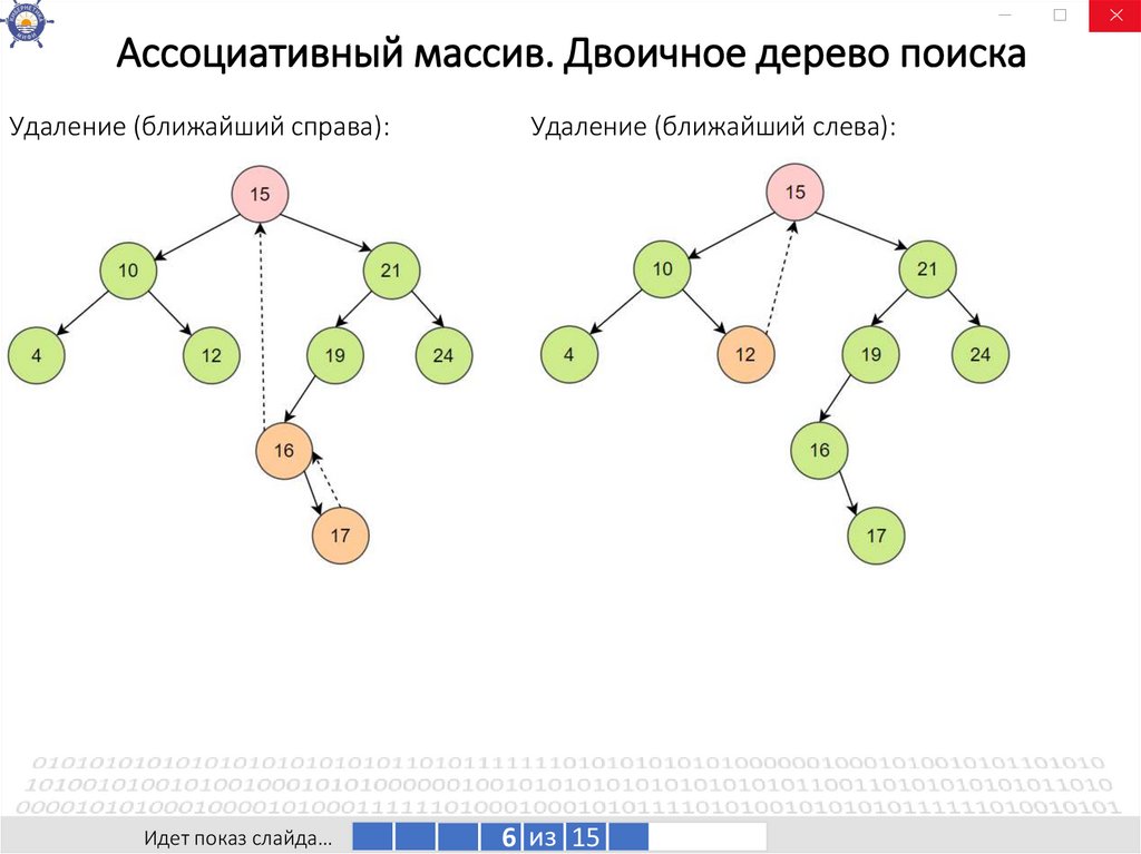 Ассоциативный массив. Двоичное дерево поиска
