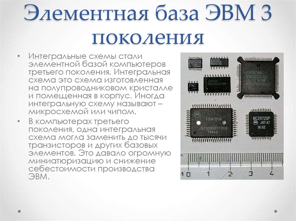 Элементная база ЭВМ 3 поколения