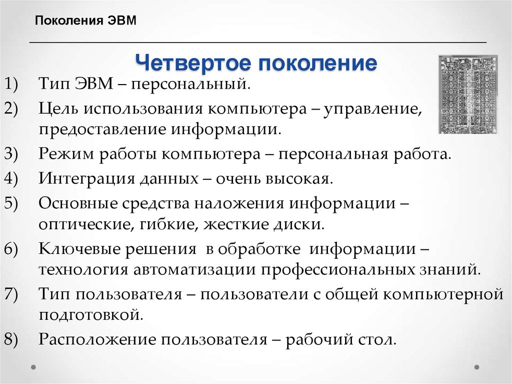 Четвертое поколение