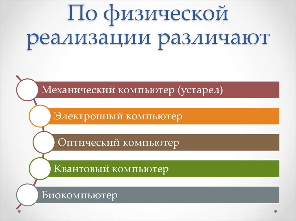 По физической реализации различают