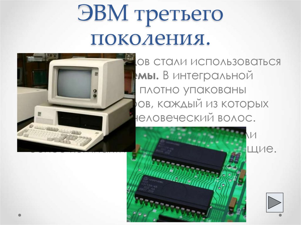 ЭВМ третьего поколения.