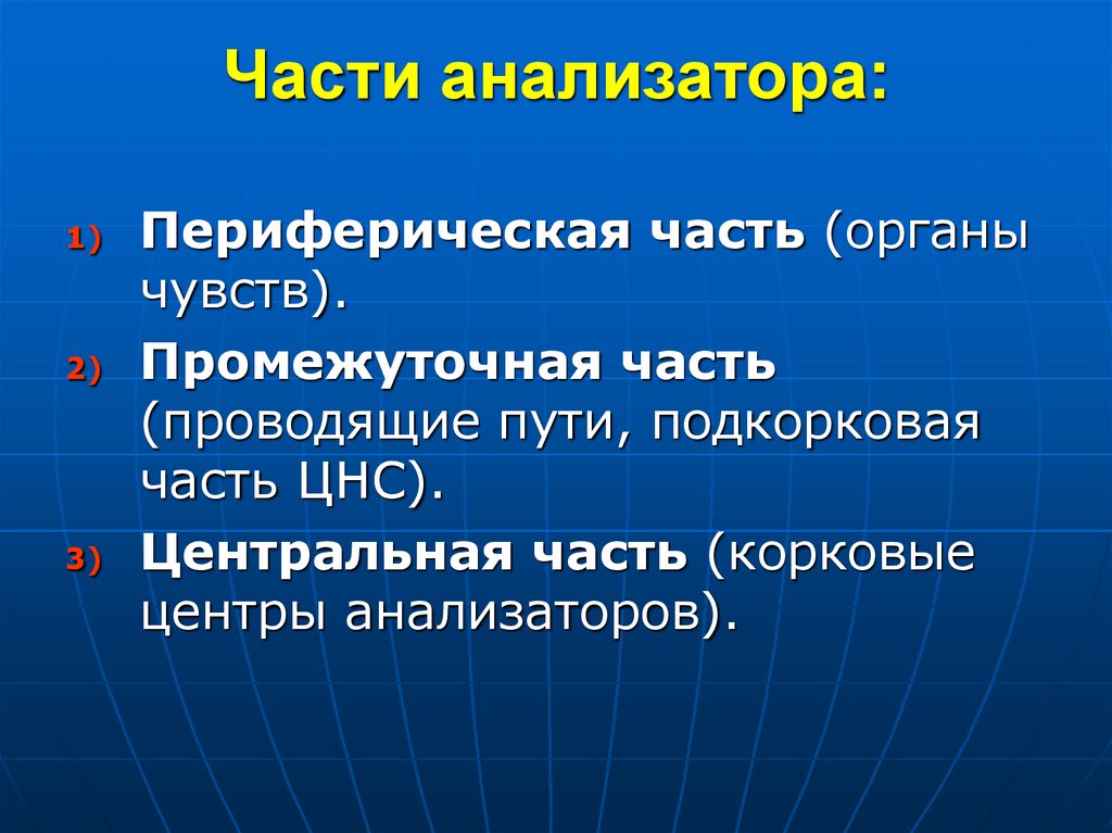 Части анализатора: