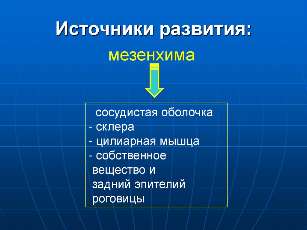 Источники развития: