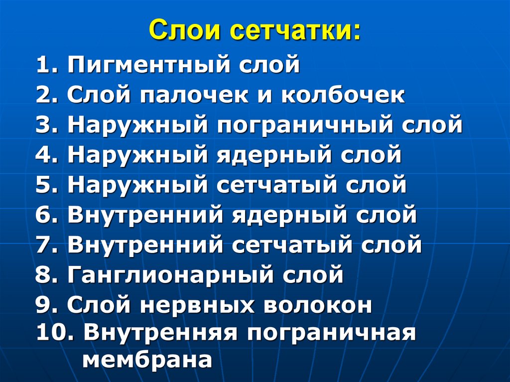 Слои сетчатки: