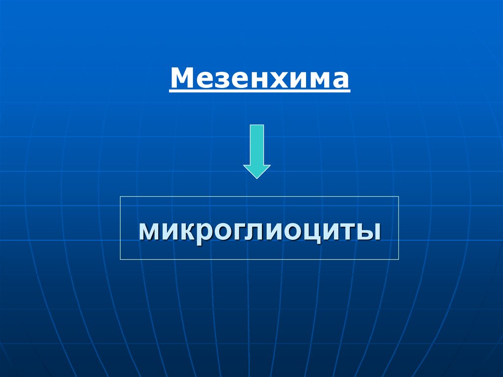 микроглиоциты