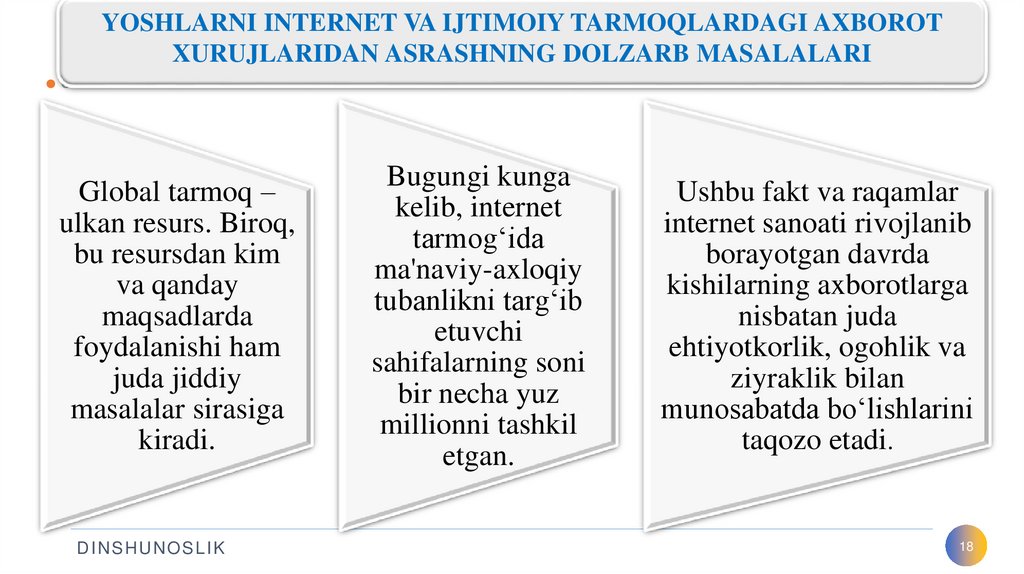 YOSHLARNI INTERNET VA IJTIMOIY TARMOQLARDAGI AXBOROT XURUJLARIDAN ASRASHNING DOLZARB MASALALARI