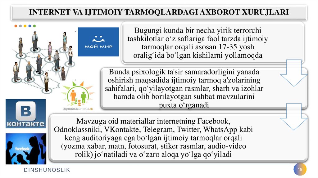 INTERNET VA IJTIMOIY TARMOQLARDAGI AXBOROT XURUJLARI