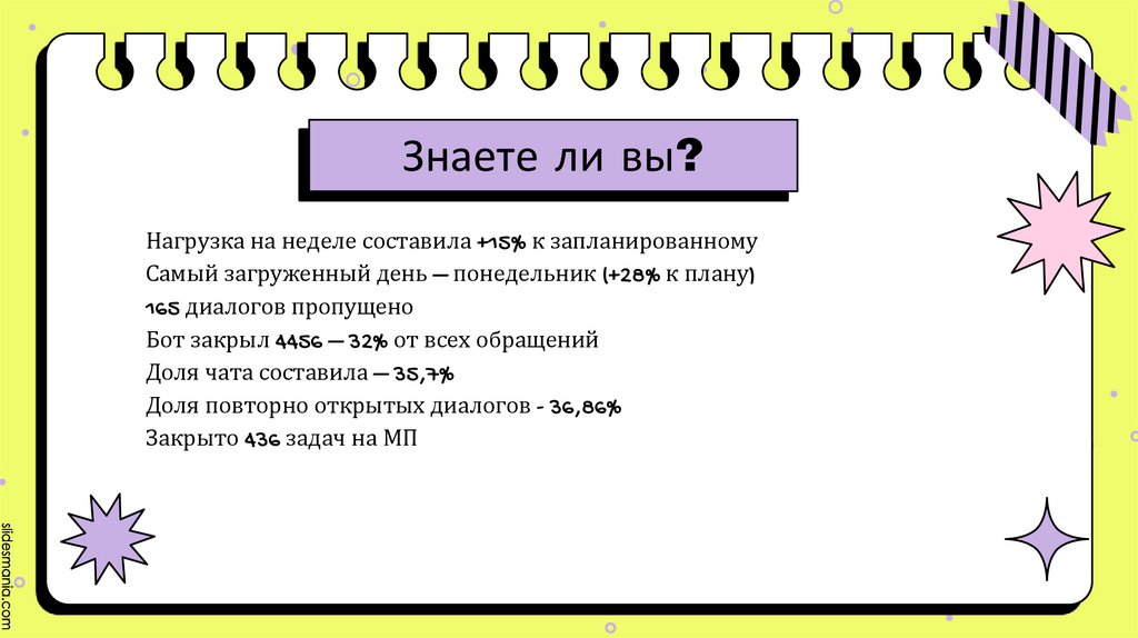 Знаете ли вы?