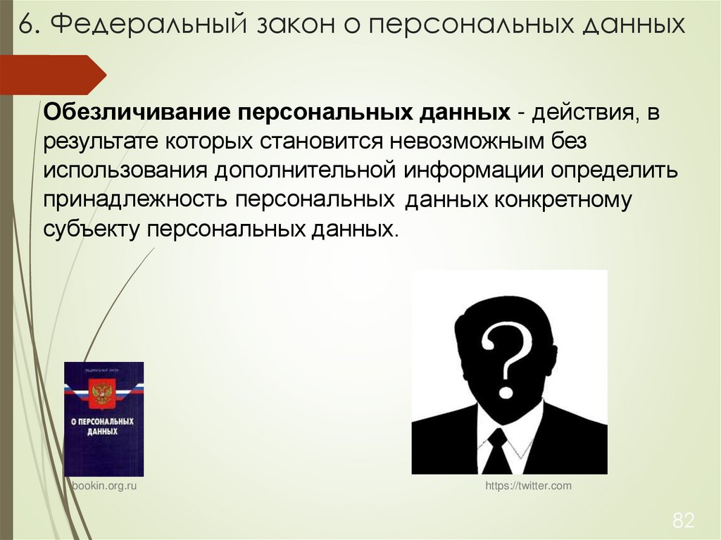 6. Федеральный закон о персональных данных