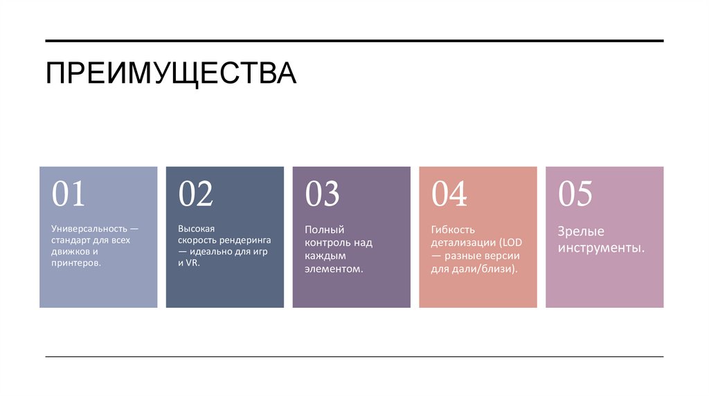 Преимущества