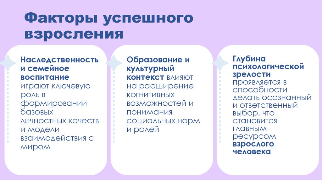 Факторы успешного взросления