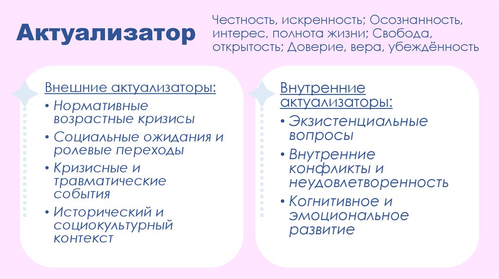 Актуализатор