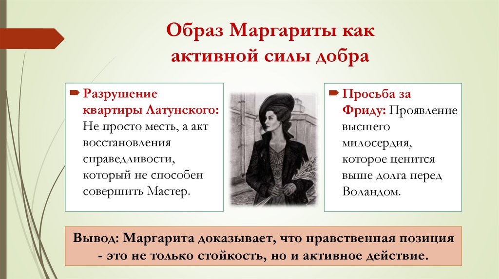 Образ Маргариты как активной силы добра