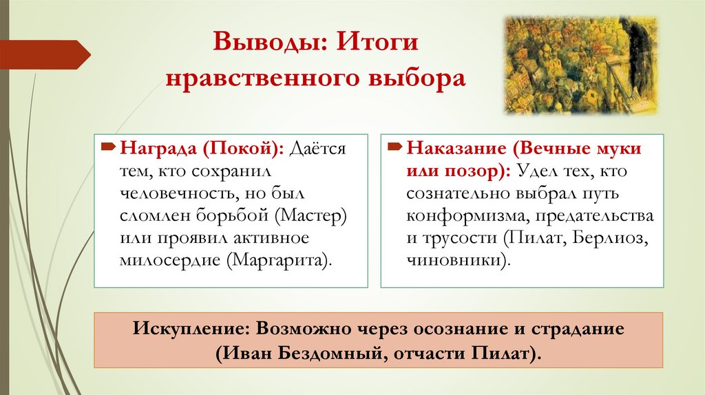 Выводы: Итоги нравственного выбора