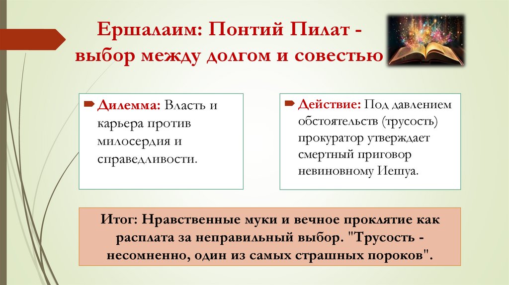 Ершалаим: Понтий Пилат - выбор между долгом и совестью