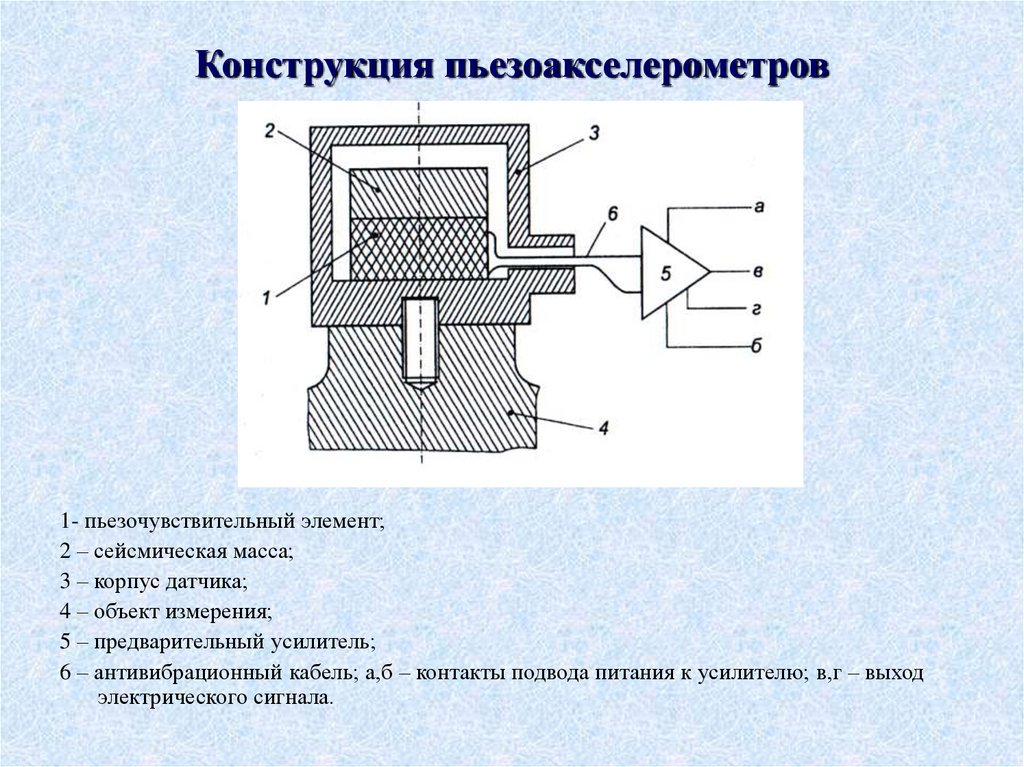 Конструкция пьезоакселерометров
