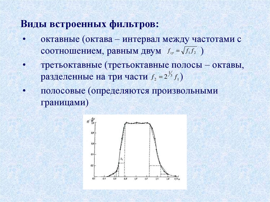 Виды встроенных фильтров: