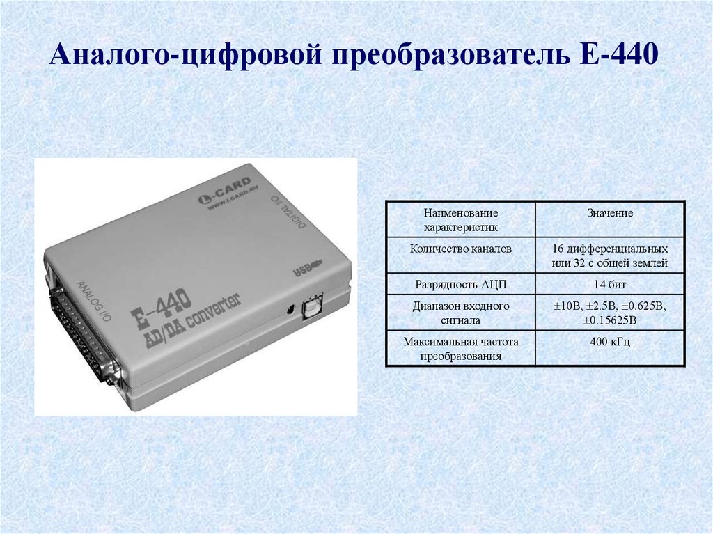 Аналого-цифровой преобразователь Е-440